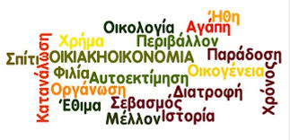 Μάθημα